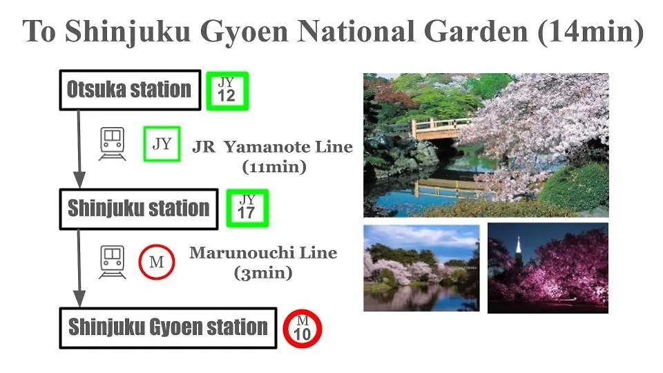 Galicia Otsuka Apartman Tokió